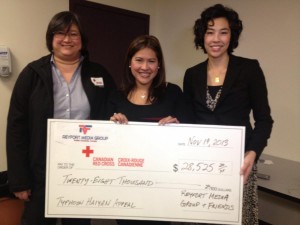 Red Cross Representatives
